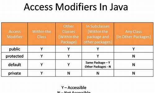 java 学生管理系统 源码